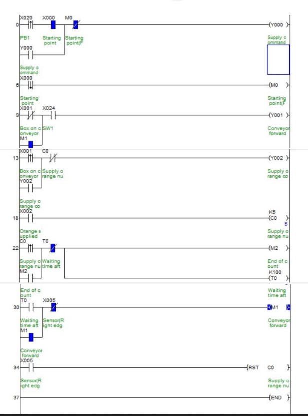 PLC-ladder-Program-example-solution