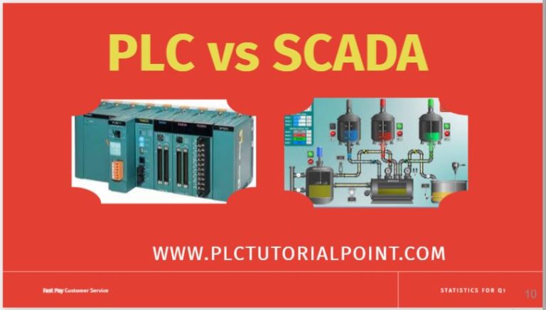 plc vs scada difference